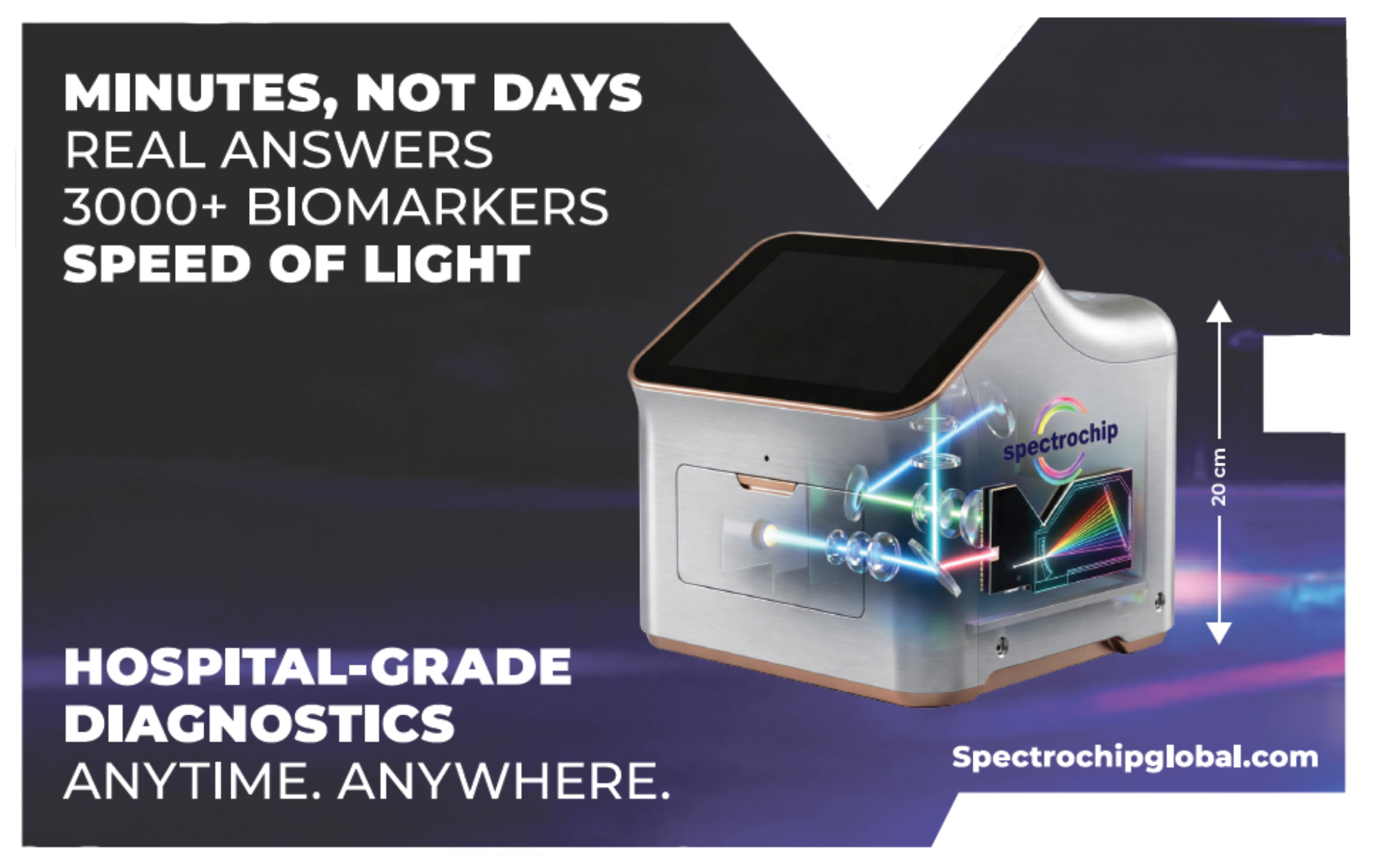 SpectroChip Photonic Technology
